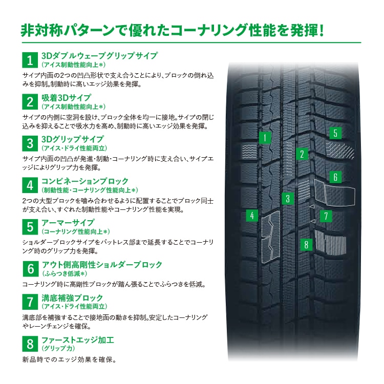 2024年製 TOYO Winter TRANPATH TX 175/80R15 90Q 175/80-15